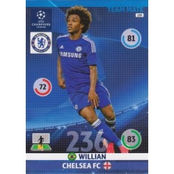 Willian Chelsea 120