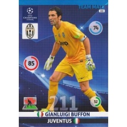 Gianluigi Buffon Juventus 145