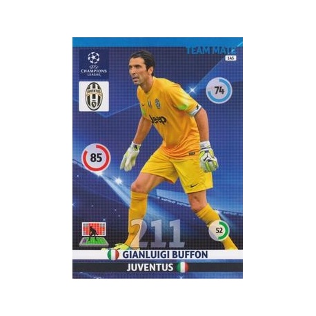 Gianluigi Buffon Juventus 145