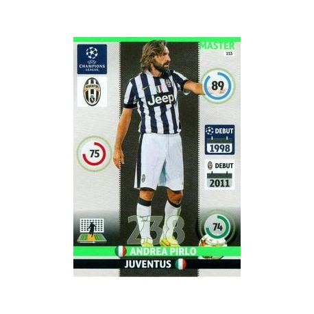 Andrea Pirlo Master Juventus 153