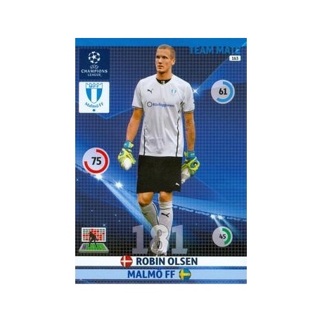 Robin Olsen Malmö FF 163