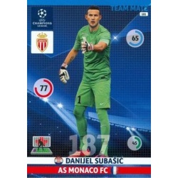 Danijel Subašić AS Monaco 181