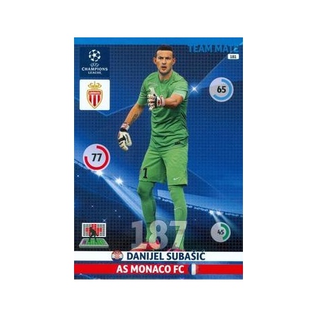 Danijel Subašić AS Monaco 181