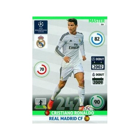 Cristiano Ronaldo Master Real Madrid 216