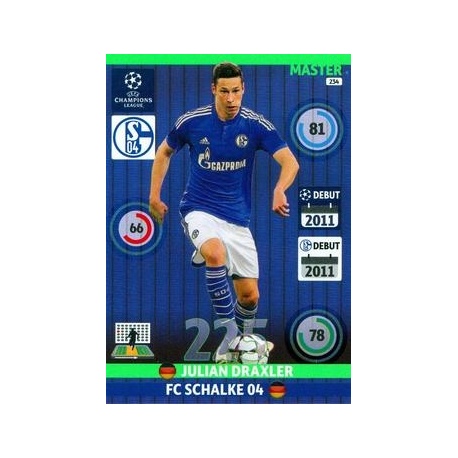 Julian Draxler Master Schalke 04 234