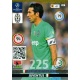 Gianluigi Buffon Fans Favourite Juventus 267