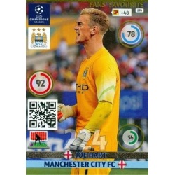 Joe Hart Fans Favourite Manchester City 270