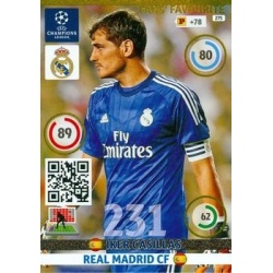Iker Casillas Fans Favourite Real Madrid 275