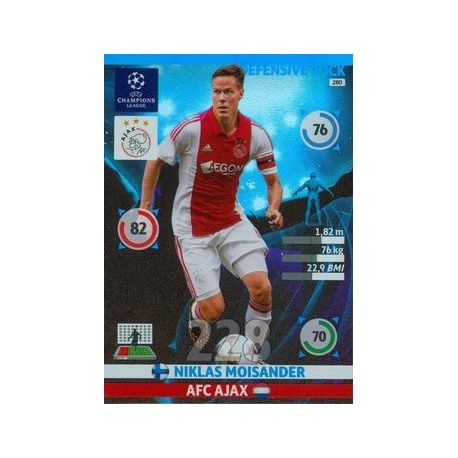 Niklas Moisander Defensive Rock AFC Ajax 280