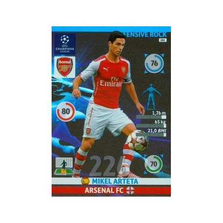 Mikel Arteta Defensive Rock Arsenal 282