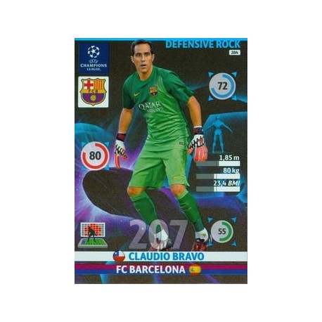 Claudio Bravo Defensive Rock Barcelona 284