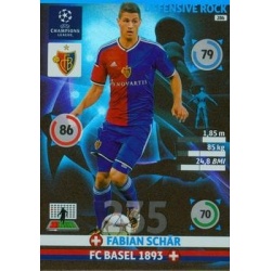 Fabian Schär Defensive Rock Basel 1893 286