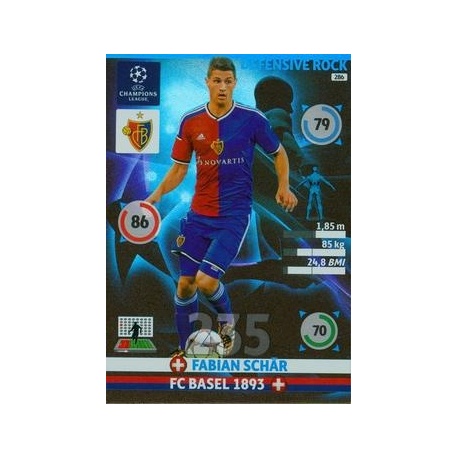 Fabian Schär Defensive Rock Basel 1893 286