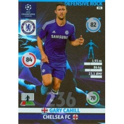 Gary Cahill Defensive Rock Chelsea 291