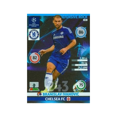 Branislav Ivanović Defensive Rock Chelsea 292