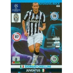 Giorgio Chiellini Defensive Rock Juventus 293