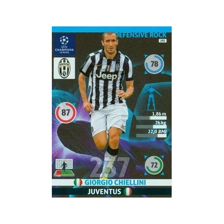Giorgio Chiellini Defensive Rock Juventus 293