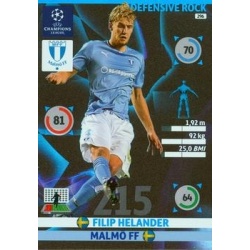 Filip Helander Defensive Rock Malmö FF 296