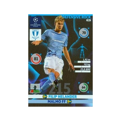 Filip Helander Defensive Rock Malmö FF 296
