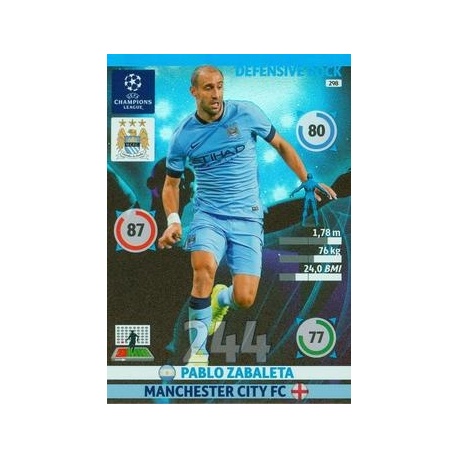 Pablo Zabaleta Defensive Rock Manchester City 298