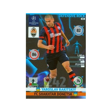 Yaroslav Rakitskiy Defensive Rock Shakhtar Donetsk 305