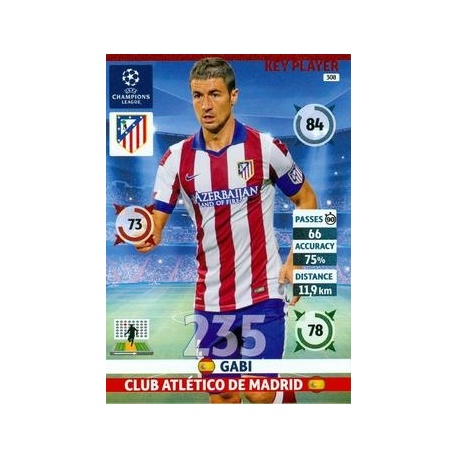Gabi Key Player Atlético Madrid 308