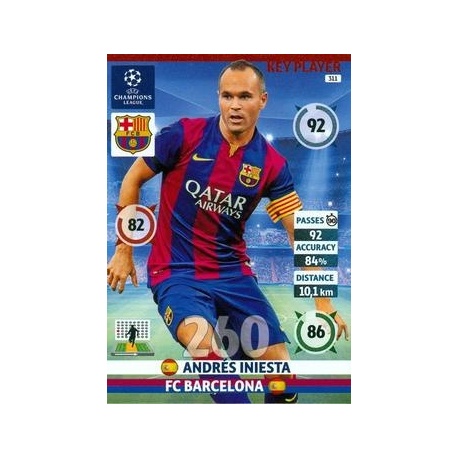 Andrés Iniesta Key Player Barcelona 311