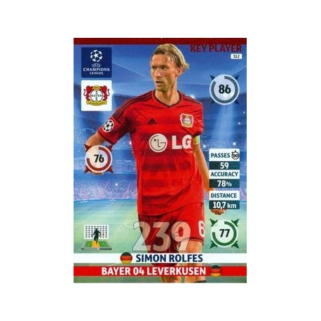 Simon Rolfes Key Player Bayer 04 Leverkusen 312