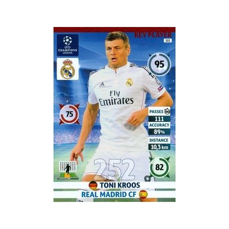Toni Kroos Key Player Real Madrid 322