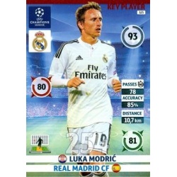 Luka Modrić Key Player Real Madrid 323