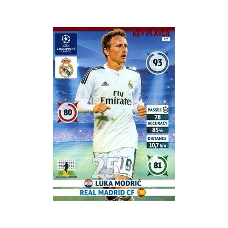 Luka Modrić Key Player Real Madrid 323