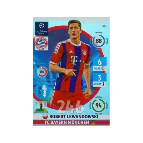 Robert Lewandowski Game Changer Bayern München 326