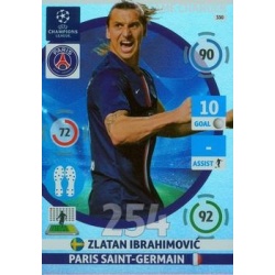 Zlatan Ibrahimović Game Changer PSG 330