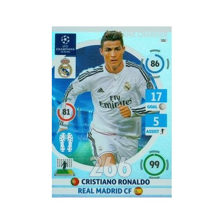 Cristiano Ronaldo Game Changer Real Madrid 332