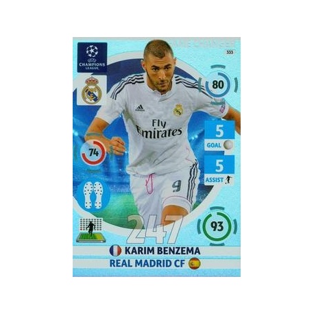 Karim Benzema Game Changer Real Madrid 333