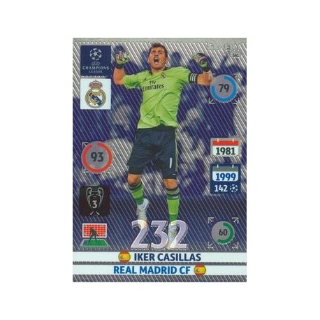 Iker Casillas Expert Real Madrid 341