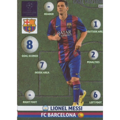 Lionel Messi Goal Machine Barcelona