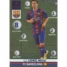 Buy Cards Lionel Messi Goal Machine Panini Adrenalyn XL Champions League 2014 15