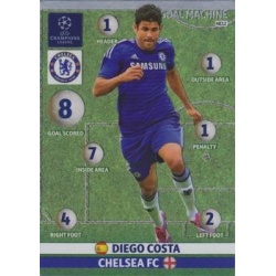 Diego Costa Goal Machine Chelsea