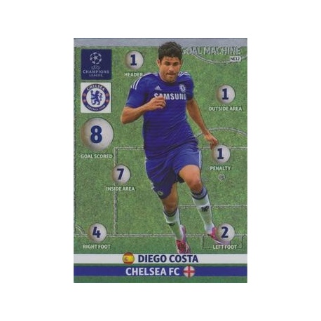 Diego Costa Goal Machine Chelsea