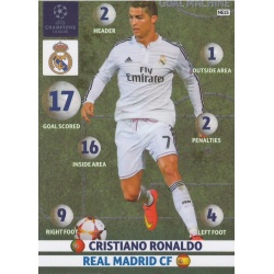 Cristiano Ronaldo Goal Machine Real Madrid