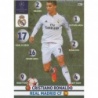 Buy Cards Cristiano Ronaldo Goal Machine Adrenalyn XL Champions League 2014/15