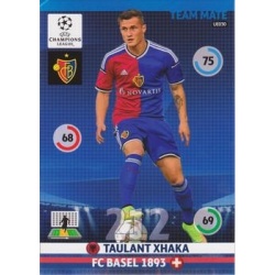 Taulant Xkara Basel 1893 UE030