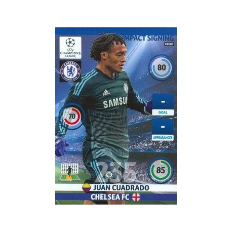 Juan Cuadrado Impact Signing Chelsea UE088