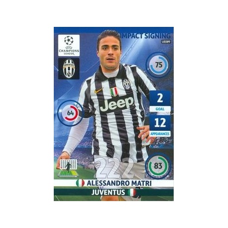 Alessandro Matri Impact Signing Juventus UE089
