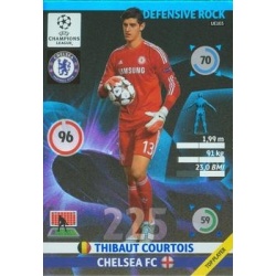 Thibault Courtrois Defensive Rock Chelsea UE103
