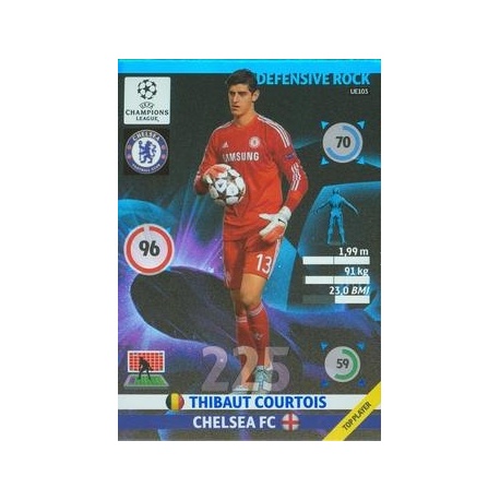 Thibault Courtrois Defensive Rock Chelsea UE103