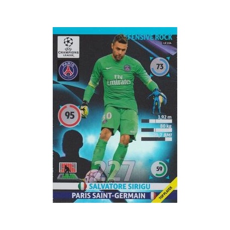 Salvatore Sirigu Defensive Rock PSG UE104