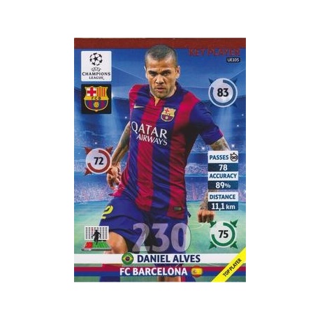 Dani Alves Key Player Barcelona UE105