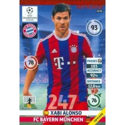 Xabi Alonso Key Player Bayern München UE106